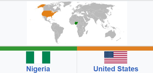 Federal Republic of Nigeria och United States of America